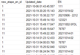 shwetadalal_1-1635771536450.png