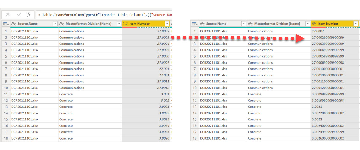Solved: Convert to Text error - adds additional numbers - Microsoft ...