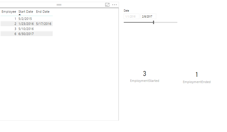 Solved: Count records based on 2 date fields in same table - Microsoft ...