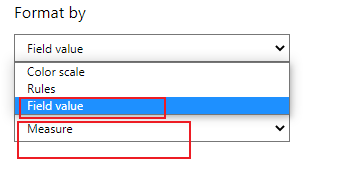 Solved: Conditional Format - Microsoft Fabric Community