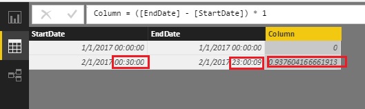 Solved: Calculate Days Between Dates - ALMOST THERE! - Microsoft Fabric ...
