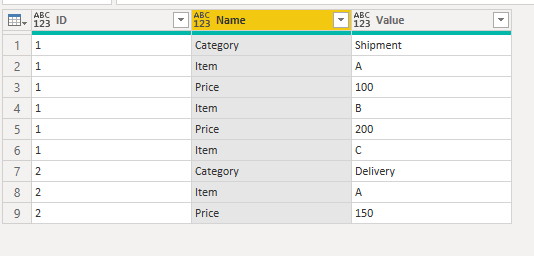 Solved: Pivot Table with multiple same values - Microsoft Fabric Community