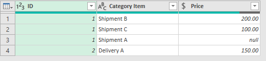 Solved: Pivot Table with multiple same values - Microsoft Fabric Community