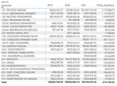 blackavipowerbi_0-1635864144048.png