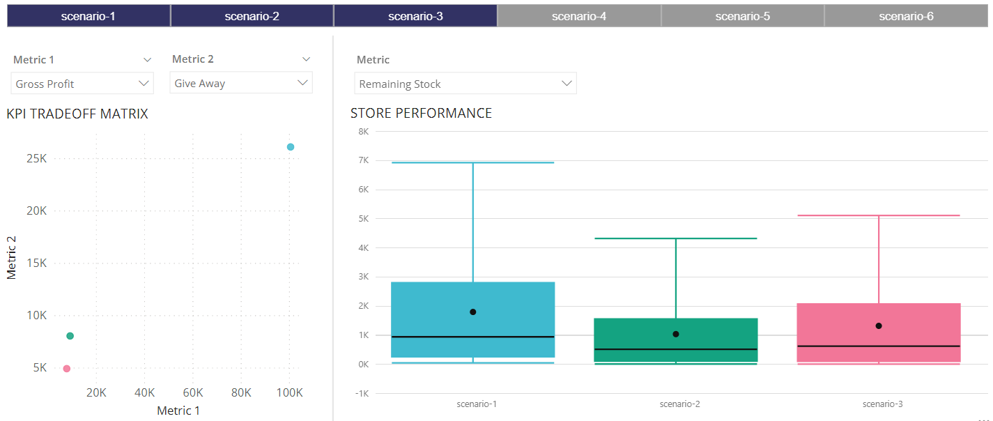 Influencing Data Colors choosing logic - Microsoft Fabric Community