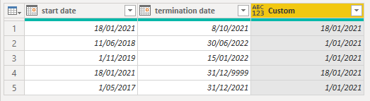 Solved: How to write a custom function - Microsoft Fabric Community