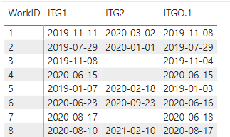 Solved: Conditional formatting in matrix table - Microsoft Fabric Community
