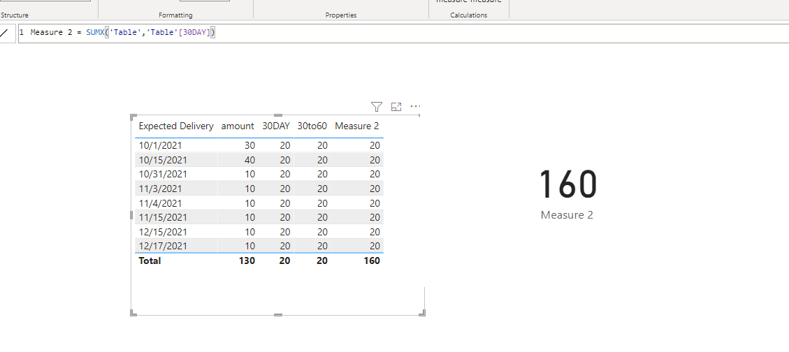 Solved: How to get total amount based on dates criteria - Microsoft ...