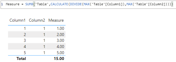 Solved: Table totals - Microsoft Fabric Community