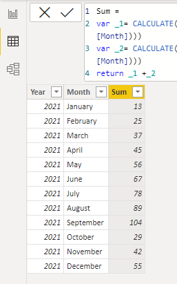 Solved: Sum Totals from Two Tables - Microsoft Fabric Community