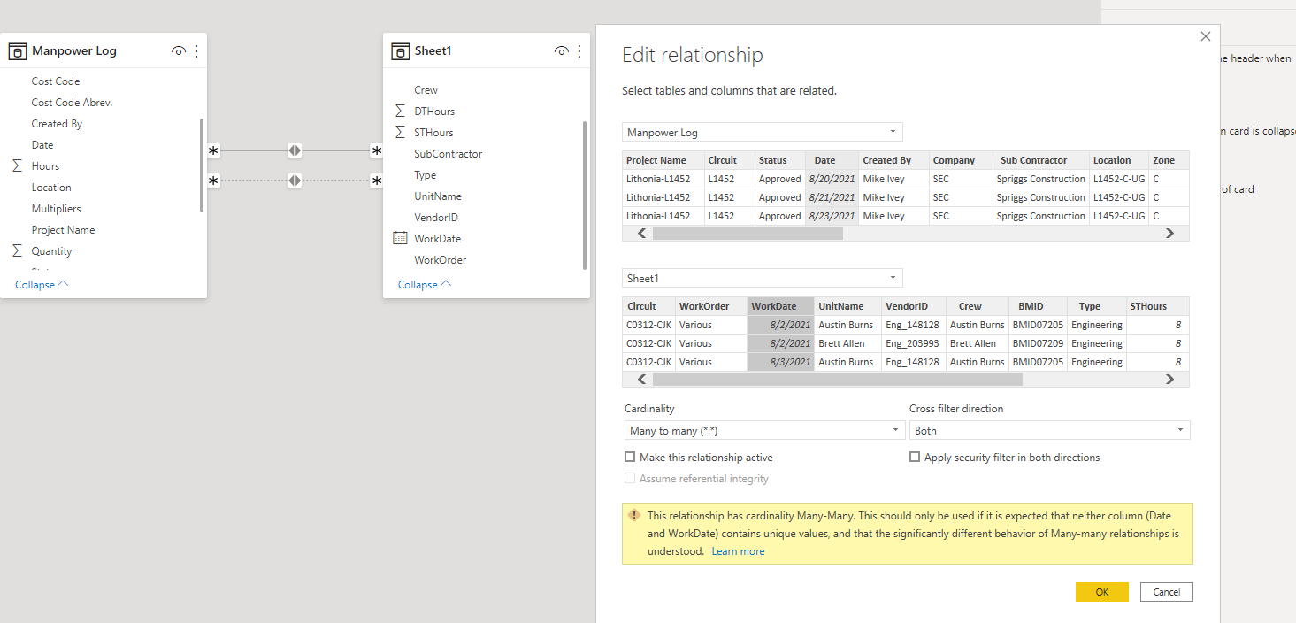 Solved: Table relationship with Dates not working - Microsoft Fabric ...
