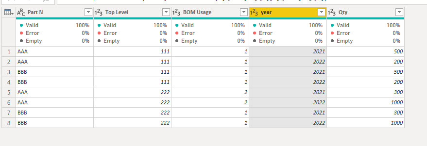 Solved: Multiply numbers in different table (many to many ...