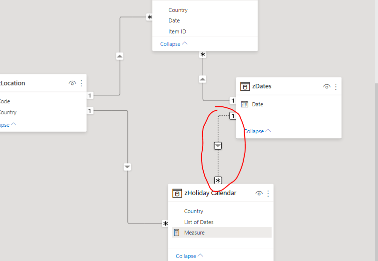 Solved: Trying to use a SELECTEDVALUE in CONTAINSROW - Microsoft Fabric ...