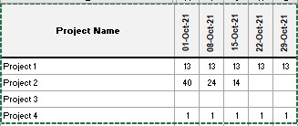 Solved: Table Visual With Dynamic Dates Across the Top - Microsoft ...