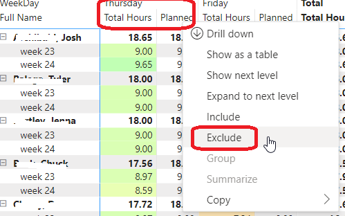 Solved: Selectively removing columns from a Matrix - Microsoft Fabric ...