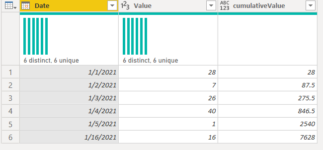 Solved: Calculation with previous month's value - Microsoft Fabric ...