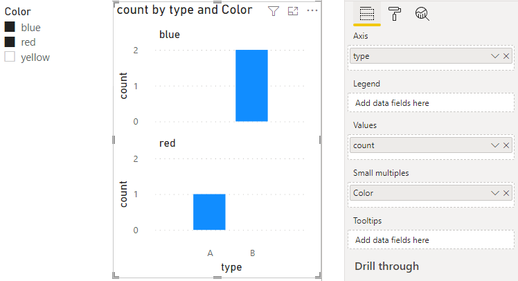 Solved: Each slicer for different visual - Microsoft Fabric Community
