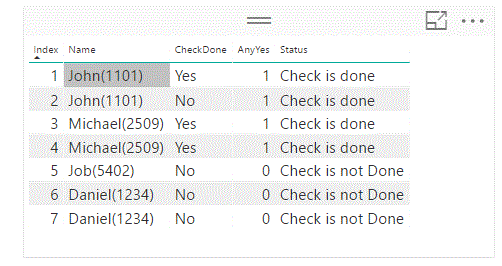 Solved: Need help with an IF formula - Microsoft Fabric Community