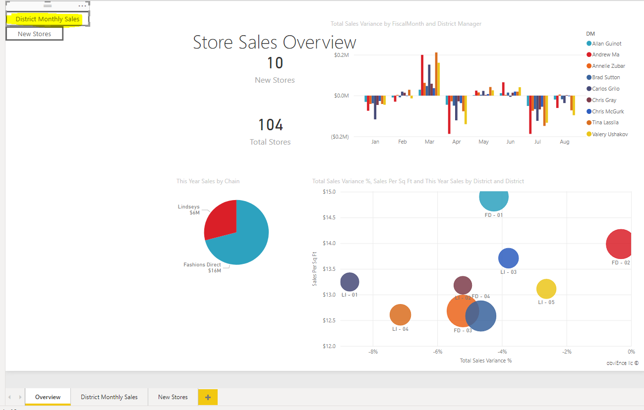 Solved: Change visuals, by single click on a button - Microsoft Fabric ...
