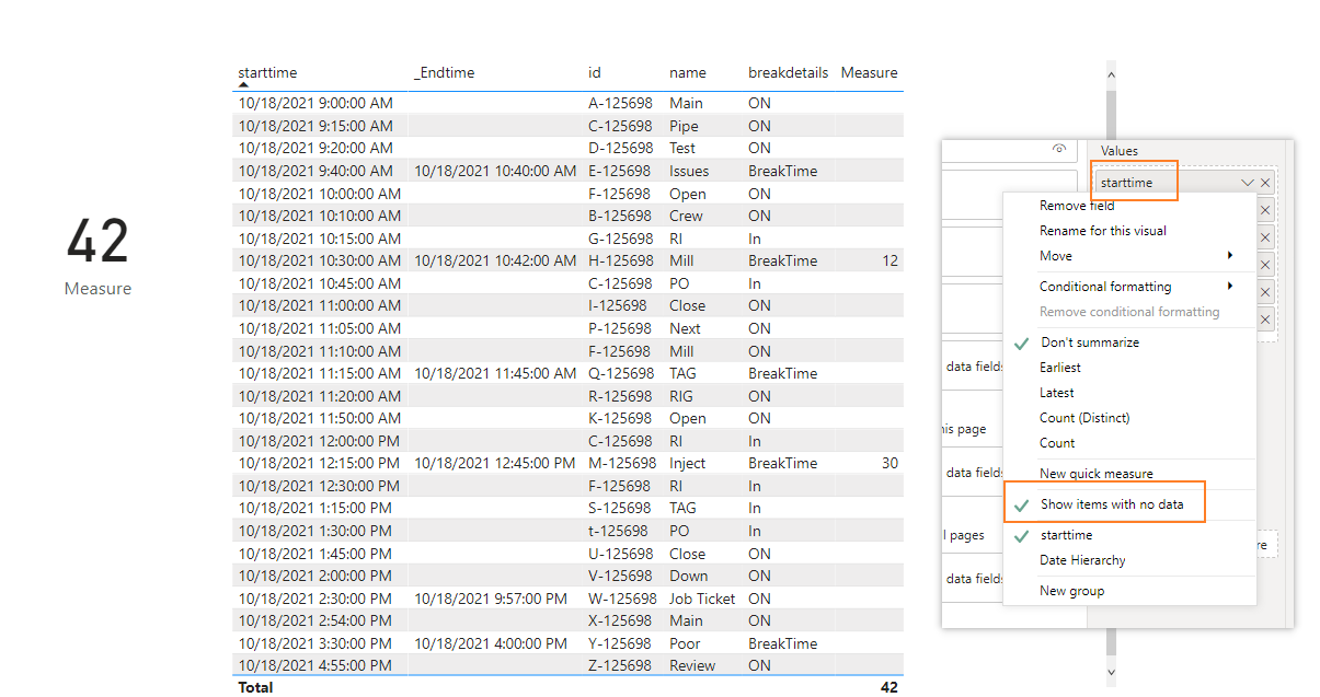 Solved: Minus Breaktime Between Start and End Time - Microsoft Fabric ...