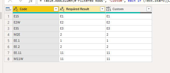 Solved: Extract Data based on requirements - Microsoft Fabric Community