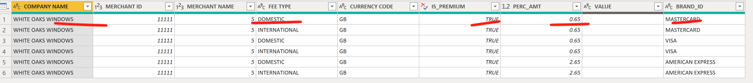 Solved: Multiple IF ELSE across two tables - Microsoft Fabric Community