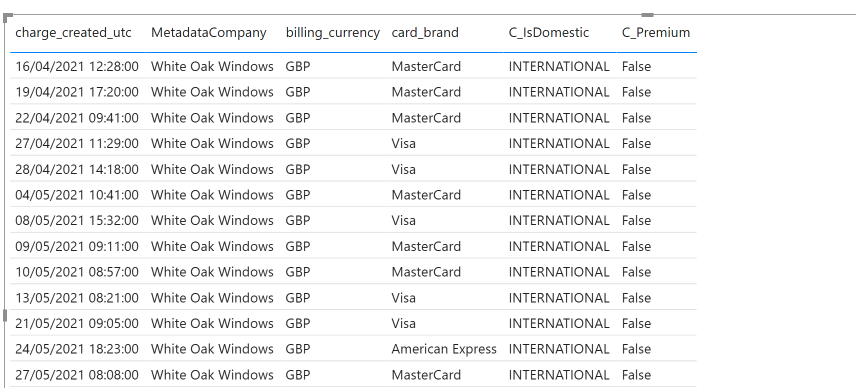 Solved: Multiple IF ELSE across two tables - Microsoft Fabric Community