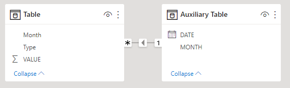 Solved: Sort Column Clustered Bar - Microsoft Fabric Community