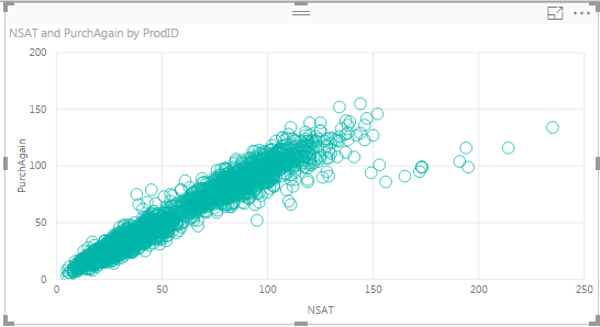 pbi-scatterplot.PNG