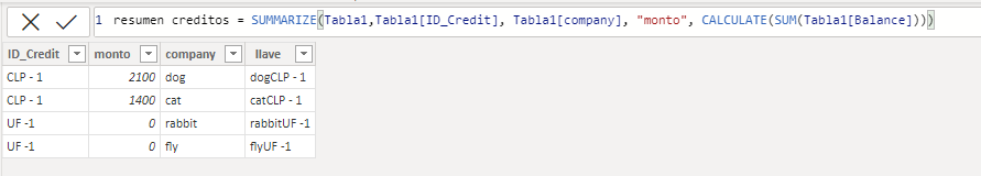 Solved: Remove 0's in a row sum - Microsoft Fabric Community
