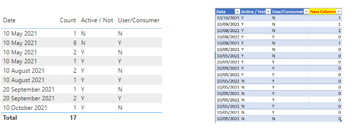 Solved: Help with M Code - Microsoft Fabric Community