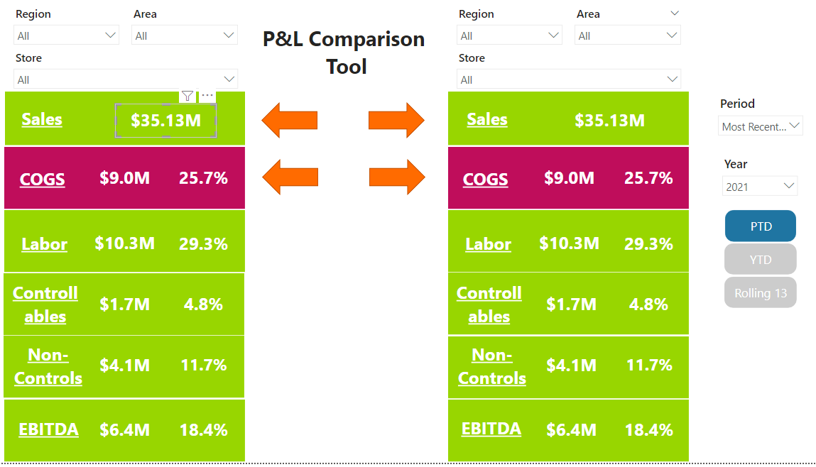 Solved: Card Comparison Page with Slicers - Microsoft Fabric Community