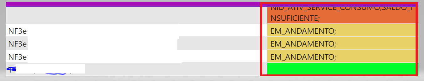 Solved: How can I color fields in a table from a condition ...