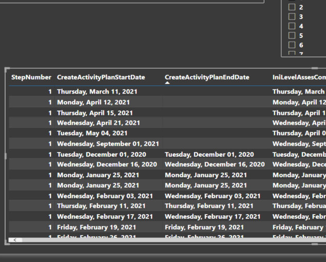 Solved: Dates in Between Format - Microsoft Fabric Community