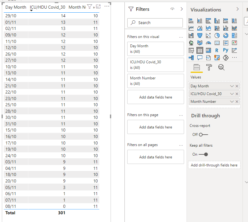 Solved: Sort by Day Month in the table ? - Microsoft Fabric Community
