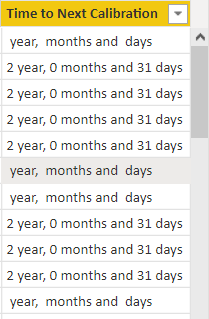Solved: Calculating the difference between Two dates & ret ...