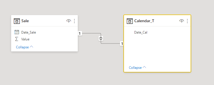 Solved: Between slicer for date column: Only dates in colu ...