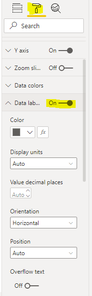 Solved: Show value on graphic - Microsoft Fabric Community