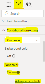 Solved: Help with measure and conditional formatting - Microsoft Fabric ...