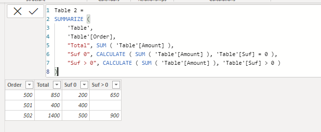 Solved: Dax code to summarise data based on two column inp ...