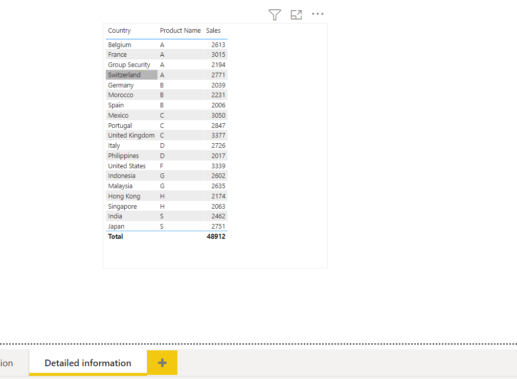 Solved: Drilll Down for card visual - Microsoft Fabric Community