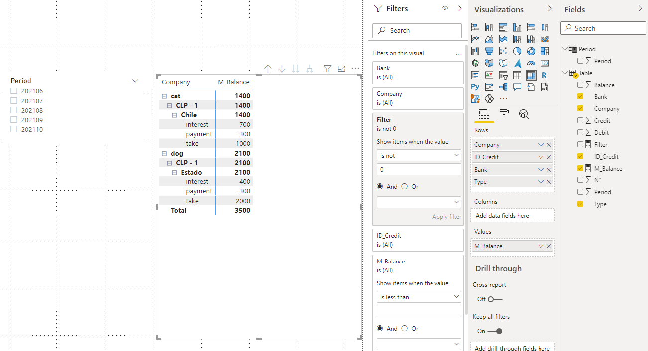 Solved: Remove 0's in a row sum - Microsoft Fabric Community