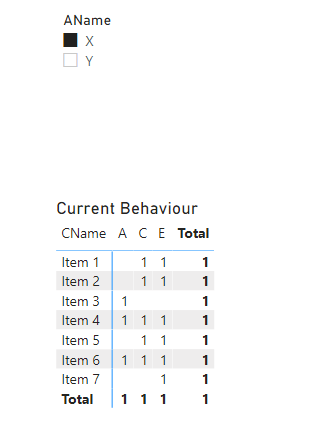 Solved: Matrix Filtering Column Items by Another Table - Microsoft ...