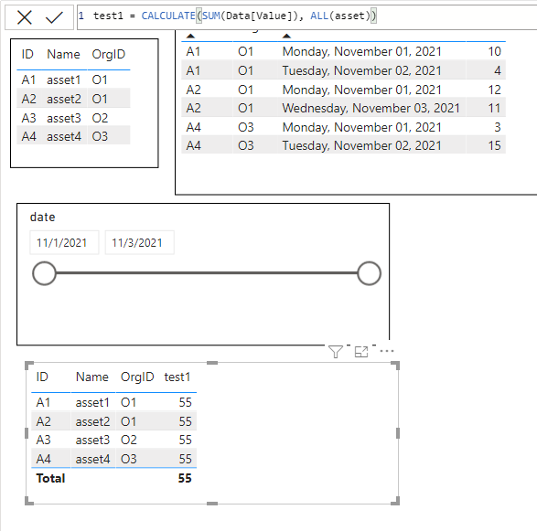 Solved: Show missing data - Microsoft Fabric Community