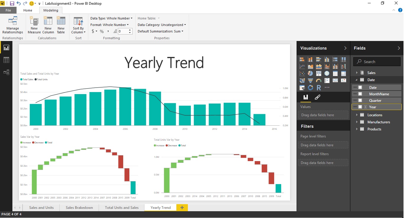 Problem with sorting years in Waterfall Chart - Page 2 - Microsoft ...