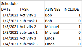 Solved: Merge queries with WHERE condition - Microsoft Fabric Community