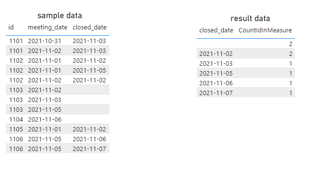 vcazhengmsft_0-1636614377512.png