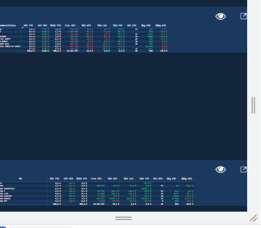 responsive and space between divs because of fixed height