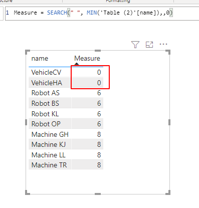 Switch function count - Microsoft Fabric Community