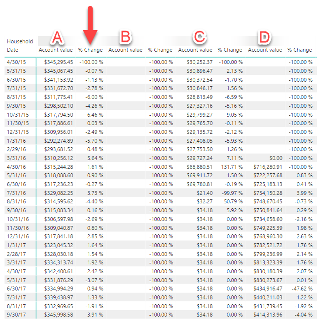 Current Matrix.png